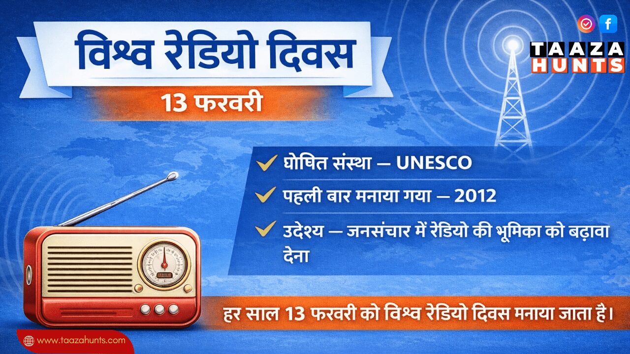 Today Current Affairs in Hindi 13 February 2026