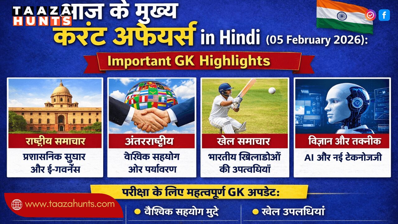 aaj ke mukhya current affairs in hindi