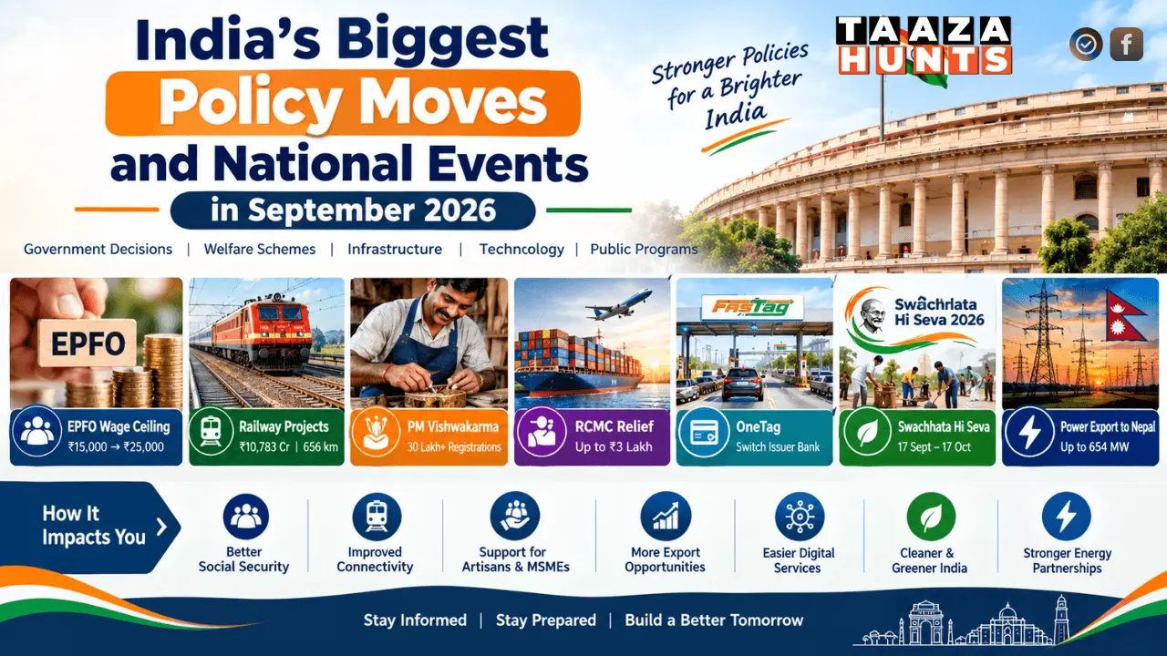 India’s Biggest Policy Moves and National Events in September 2026