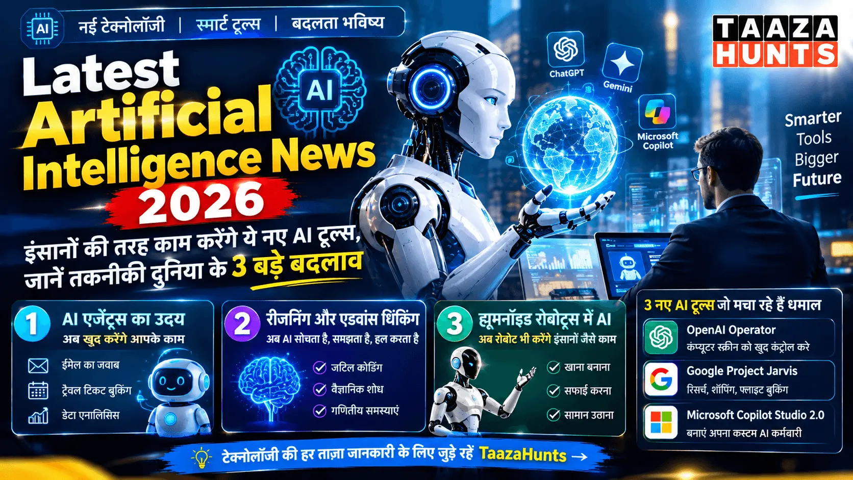 Latest Artificial Intelligence News 2026 AI Tools Automation Humanoid Robots Shifts Taaza Hunts