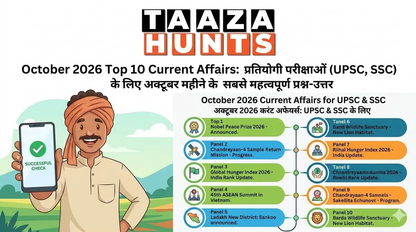 Top 10 Current Affairs October 2026 for UPSC and SSC