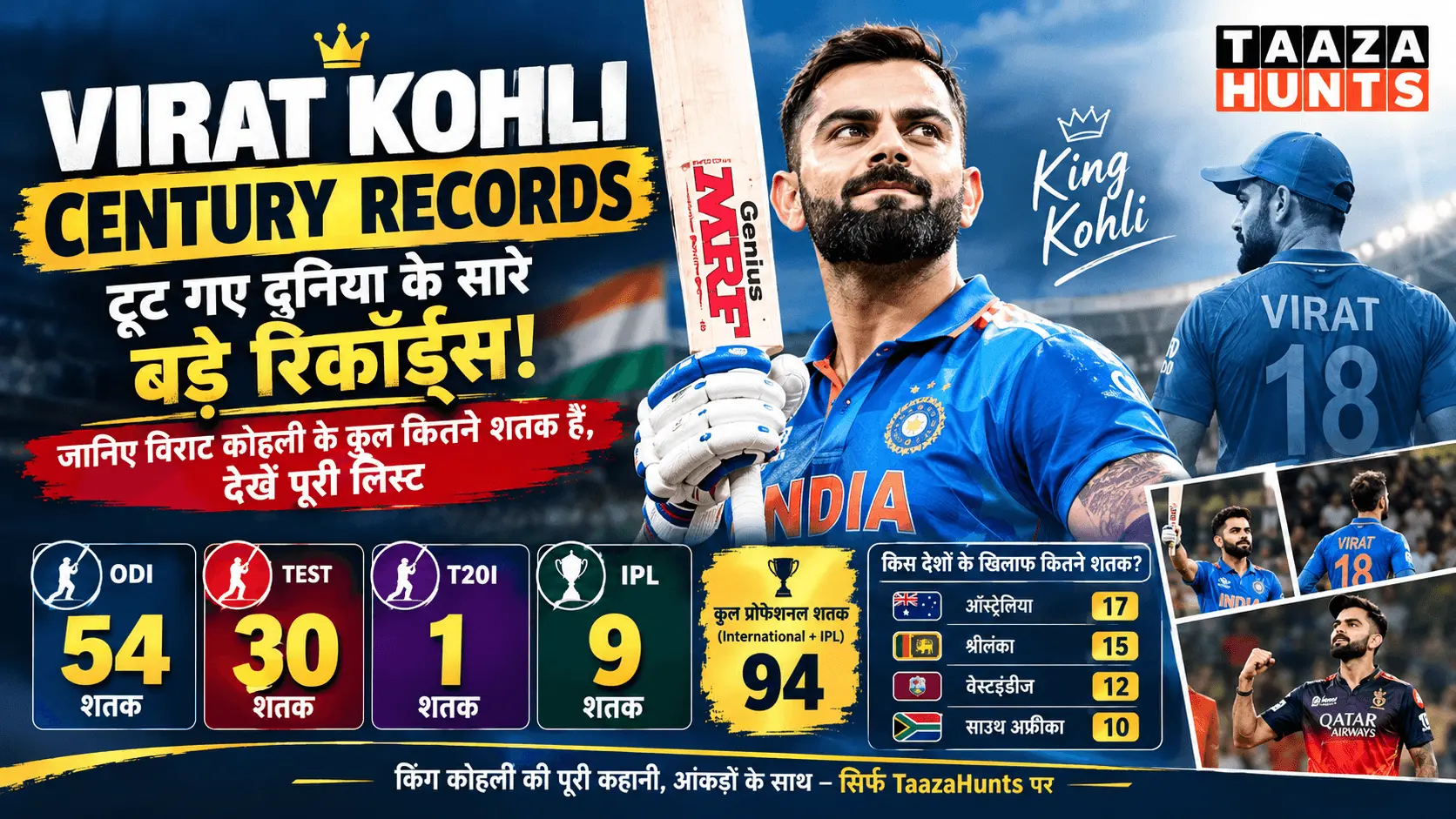 Virat Kohli Century Records Test ODI T20I IPL Stats Table Taaza Hunts